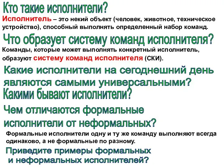 Кто такие исполнители? Исполнитель – это некий объект (человек, животное, техническое устройство),