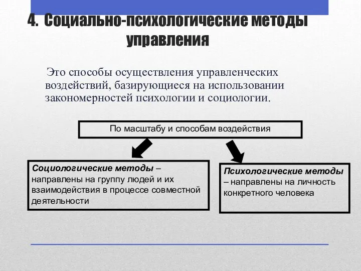 4. Социально-психологические методы управления Это способы осуществления управленческих воздействий, базирующиеся на использовании