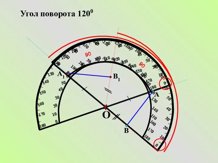 О В А В1 А1 Угол поворота 1200