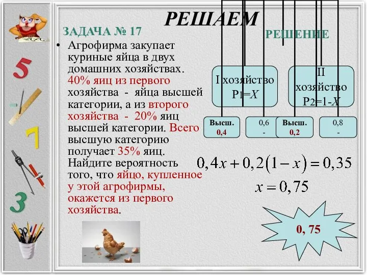 РЕШАЕМ Агрофирма закупает куриные яйца в двух домашних хозяйствах. 40% яиц из