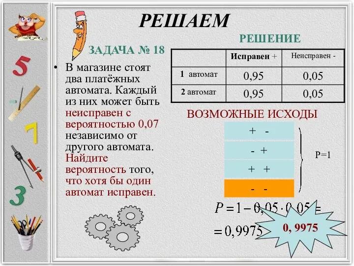 РЕШАЕМ В магазине стоят два платёжных автомата. Каждый из них может быть