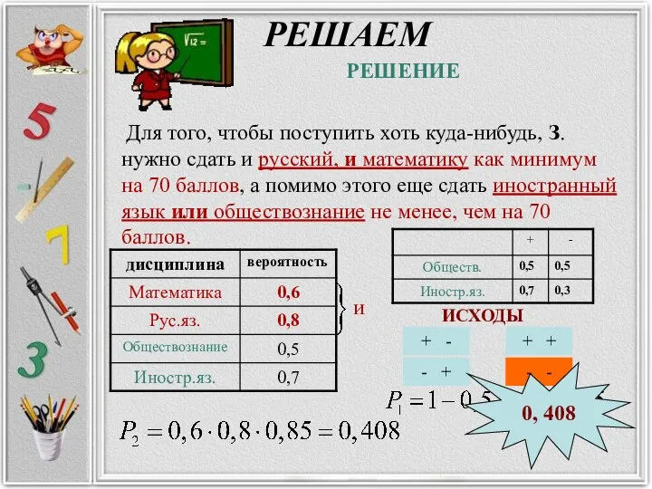 РЕШАЕМ Для того, чтобы поступить хоть куда-нибудь, З. нужно сдать и русский,