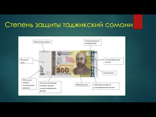 Степень защиты таджикский сомони