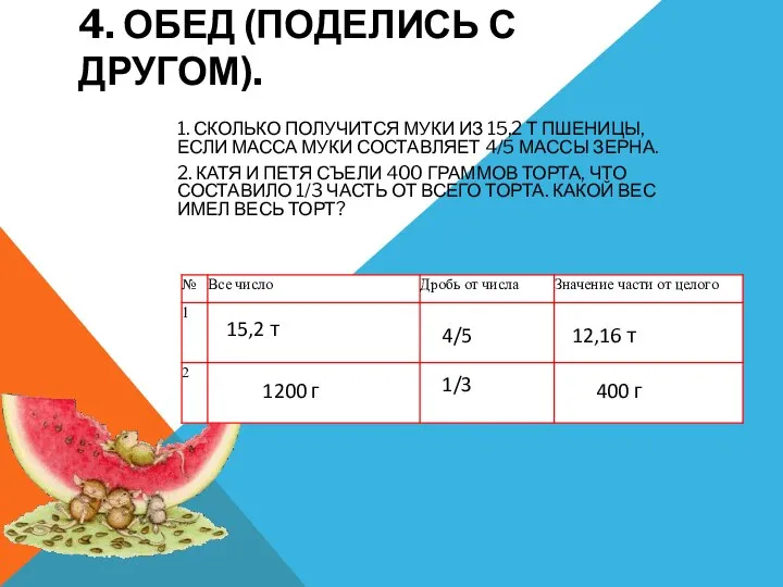 4. ОБЕД (ПОДЕЛИСЬ С ДРУГОМ). 1. СКОЛЬКО ПОЛУЧИТСЯ МУКИ ИЗ 15,2 Т