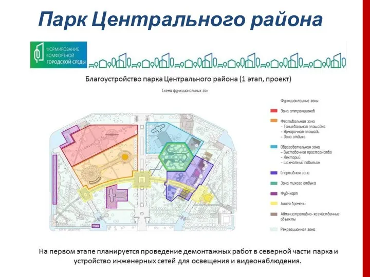 0 тыс. руб. Парк Центрального района