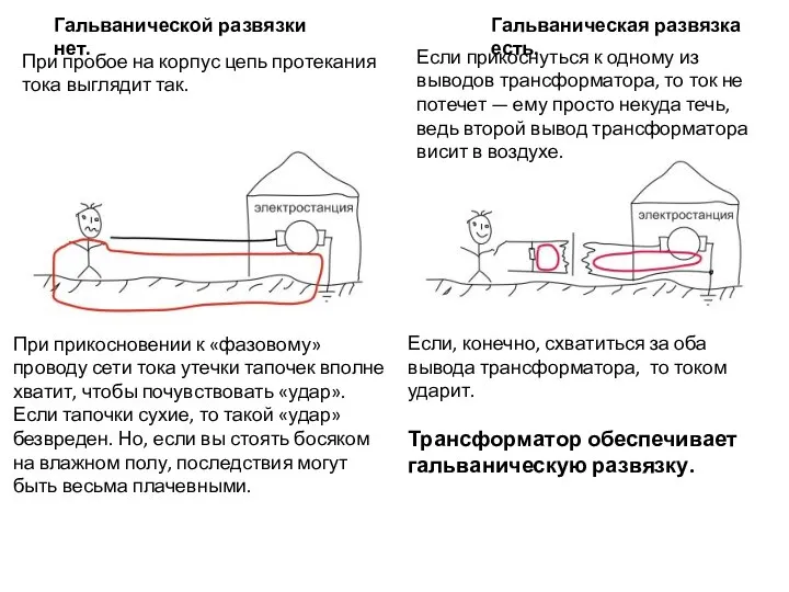 При прикосновении к «фазовому» проводу сети тока утечки тапочек вполне хватит, чтобы