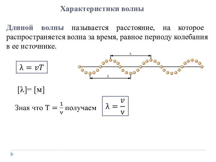 Характеристики волны Длиной волны называется расстояние, на кото­рое распространяется волна за время,