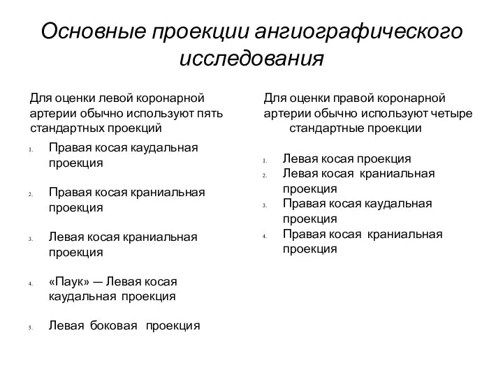 Основные проекции ангиографического исследования Для оценки левой коронарной артерии обычно используют пять