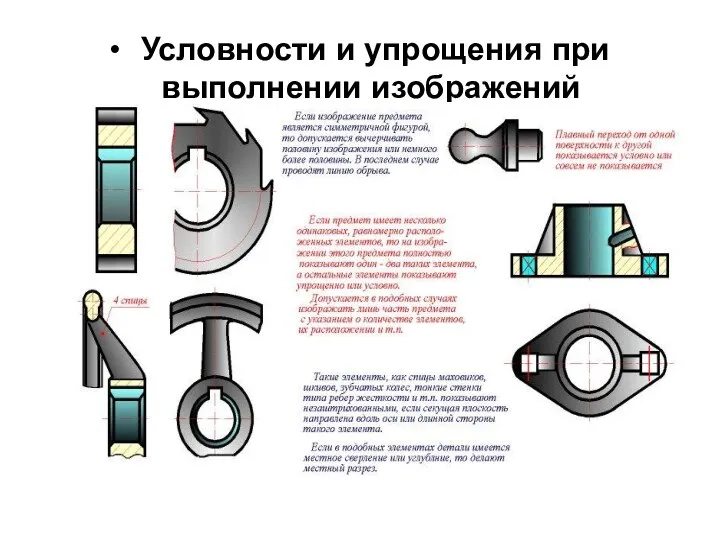 Условности и упрощения пpи выполнении изобpажений