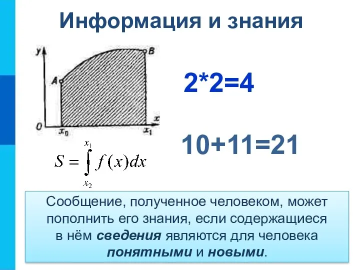 Сообщение, полученное человеком, может пополнить его знания, если содержащиеся в нём сведения