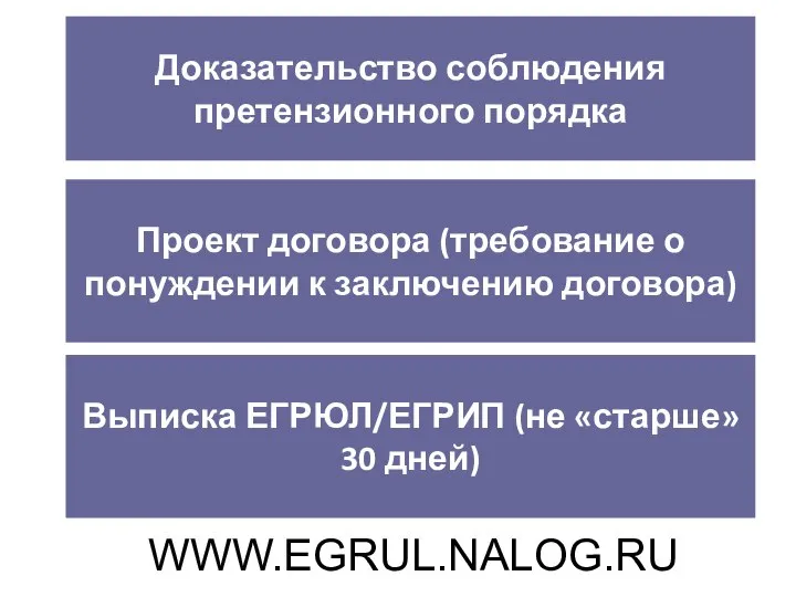 Доказательство соблюдения претензионного порядка Проект договора (требование о понуждении к заключению договора)