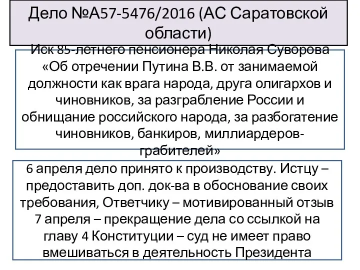 Дело №А57-5476/2016 (АС Саратовской области) Иск 85-летнего пенсионера Николая Суворова «Об отречении