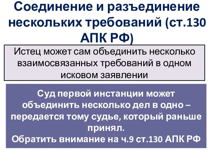 Соединение и разъединение нескольких требований (ст.130 АПК РФ) Истец может сам объединить