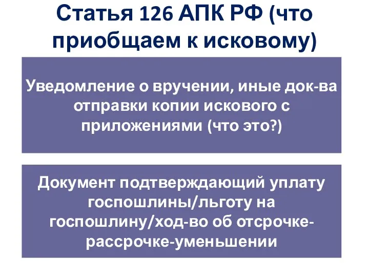 Статья 126 АПК РФ (что приобщаем к исковому) Уведомление о вручении, иные