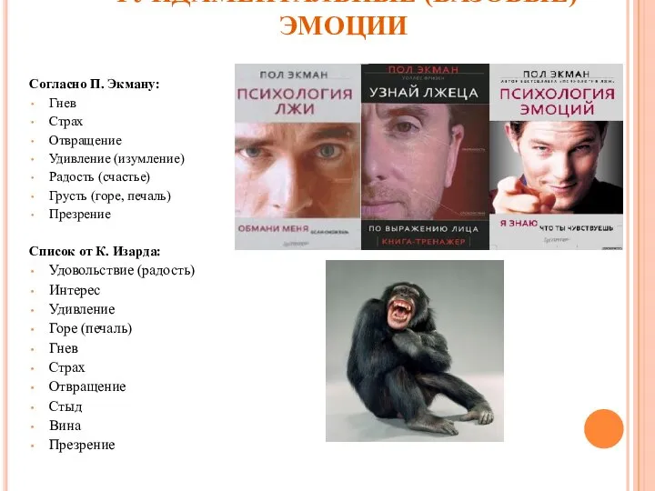 Согласно П. Экману: Гнев Страх Отвращение Удивление (изумление) Радость (счастье) Грусть (горе,