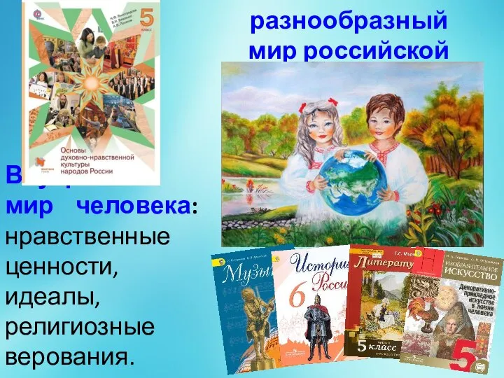 Великий и разнообразный мир российской культуры Внутренний мир человека: нравственные ценности, идеалы, религиозные верования.