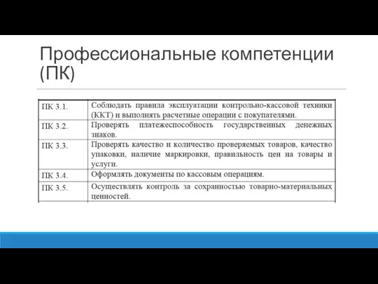 Профессиональные компетенции (ПК)