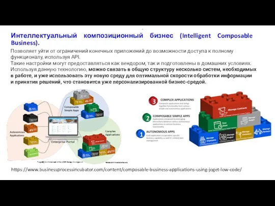 Интеллектуальный композиционный бизнес (Intelligent Composable Business). . Позволяет уйти от ограничений конечных