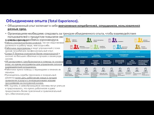 Объединение опыта (Total Experience). Объединенный опыт включает в себя впечатления потребителей, сотрудников,