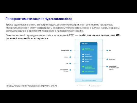 Гиперавтоматизация (Hyperautomation) . Тренд сдвинулся с автоматизации задач, до автоматизации, построенной на