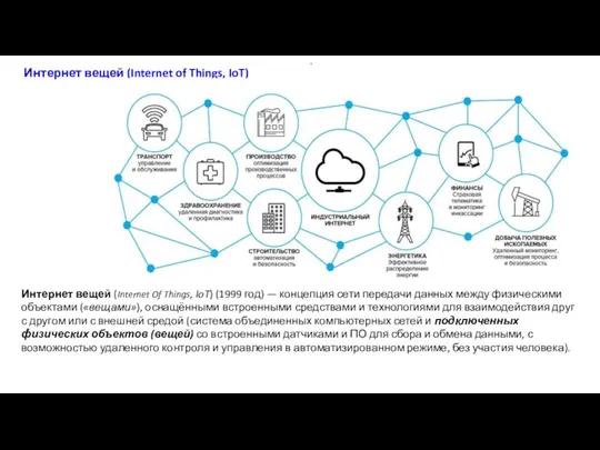 Интернет вещей (Internet of Things, IoT) . Интернет вещей (Internet Of Things,