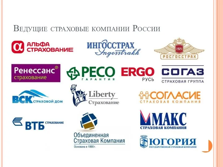 Ведущие страховые компании России