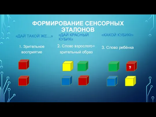 ФОРМИРОВАНИЕ СЕНСОРНЫХ ЭТАЛОНОВ «ДАЙ ТАКОЙ ЖЕ…» 1. Зрительное восприятие «ДАЙ КРАСНЫЙ КУБИК»