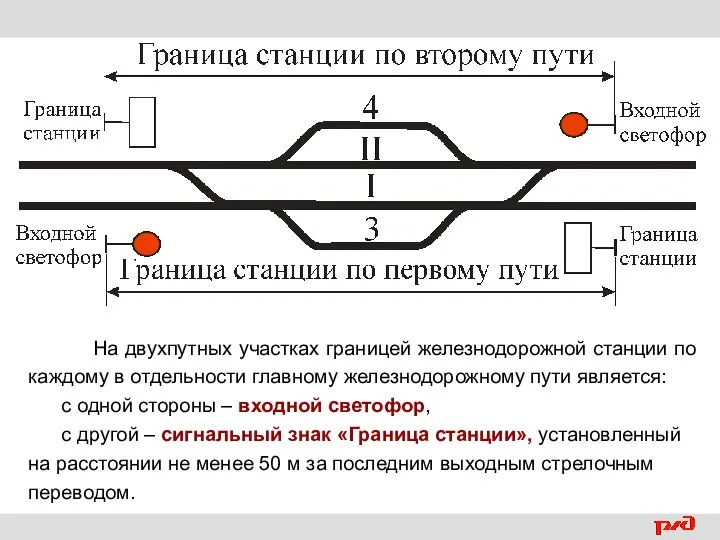 На двухпутных участках границей железнодорожной станции по каждому в отдельности главному железнодорожному