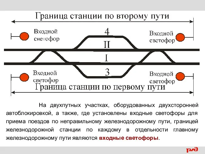 На двухпутных участках, оборудованных двухсторонней автоблокировкой, а также, где установлены входные светофоры