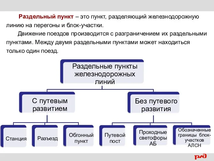 Раздельный пункт – это пункт, разделяющий железнодорожную линию на перегоны и блок-участки.