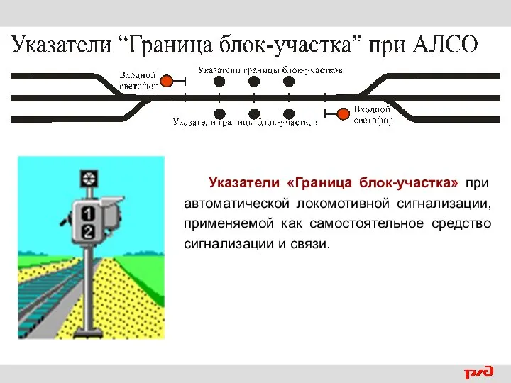 Указатели «Граница блок-участка» при автоматической локомотивной сигнализации, применяемой как самостоятельное средство сигнализации и связи.