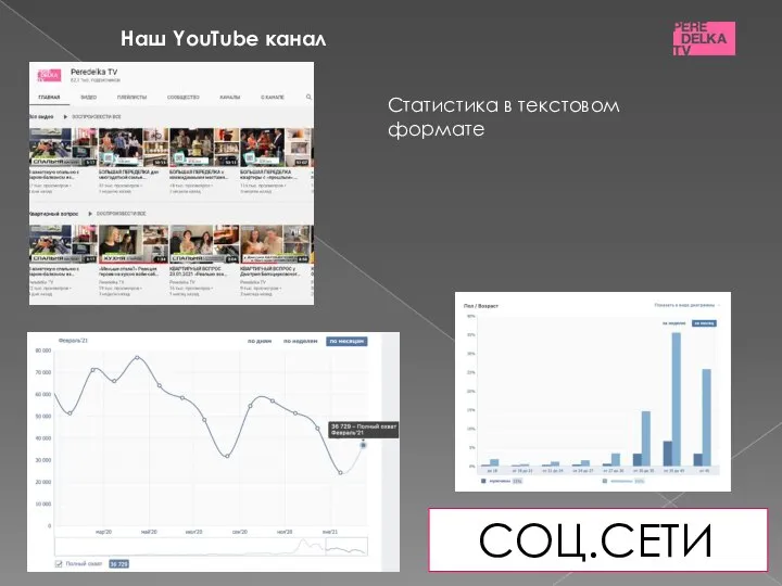 СОЦ.СЕТИ Наш YouTube канал Статистика в текстовом формате