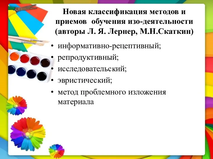 Новая классификация методов и приемов обучения изо-деятельности (авторы Л. Я. Лернер, М.Н.Скаткин)