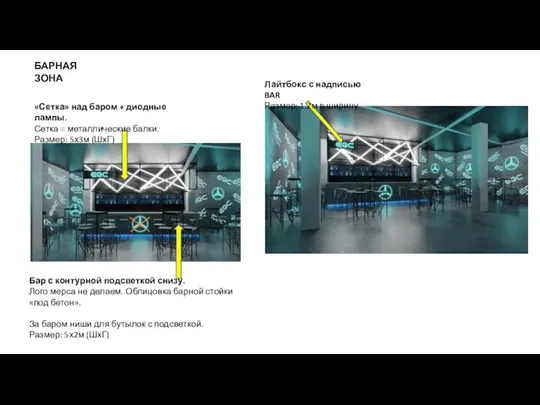 БАРНАЯ ЗОНА «Сетка» над баром + диодные лампы. Сетка = металлические балки.