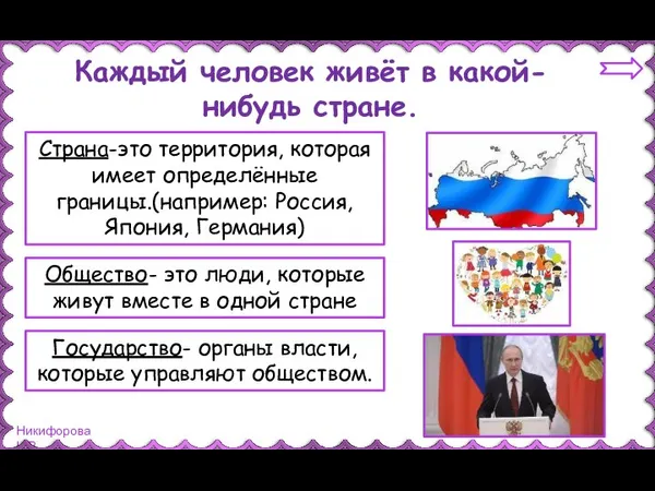 Каждый человек живёт в какой-нибудь стране. Страна-это территория, которая имеет определённые границы.(например: