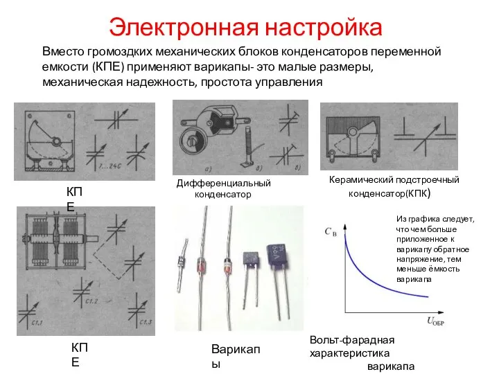 Электронная настройка Вместо громоздких механических блоков конденсаторов переменной емкости (КПЕ) применяют варикапы-