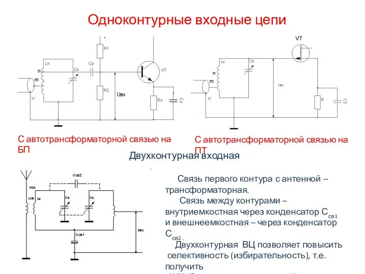 Одноконтурные входные цепи С автотрансформаторной связью на БП С автотрансформаторной связью на