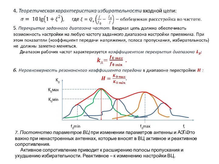 7. Постоянство параметров ВЦ при изменении параметров антенны и АЭ. Это важно