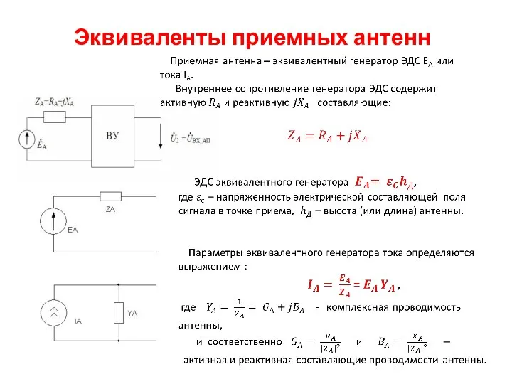 Эквиваленты приемных антенн