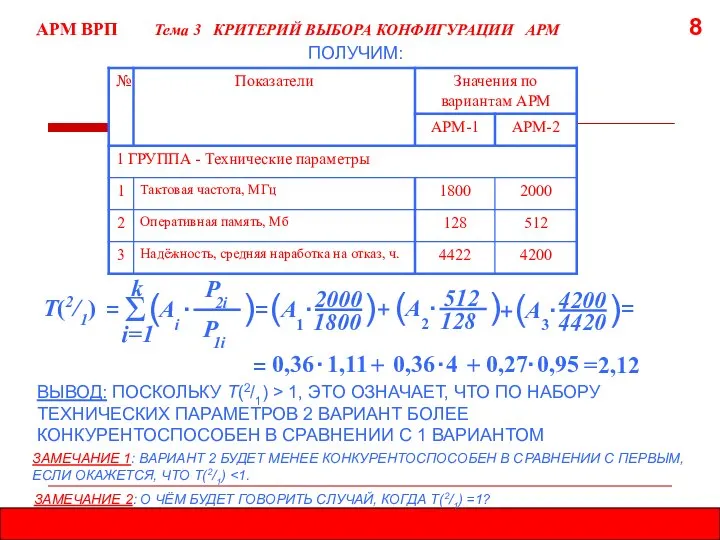 8 АРМ ВРП Тема 3 КРИТЕРИЙ ВЫБОРА КОНФИГУРАЦИИ АРМ ПОЛУЧИМ: ВЫВОД: ПОСКОЛЬКУ