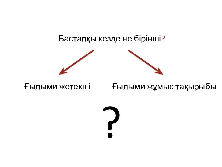 Бастапқы кезде не бірінші? Ғылыми жетекші Ғылыми жұмыс тақырыбы ?