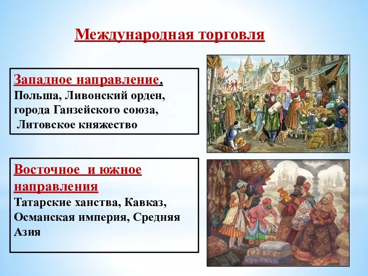 Международная торговля Западное направление. Польша, Ливонский орден, города Ганзейского союза, Литовское княжество