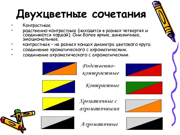 Двухцветные сочетания Контрастные родственно-контрастные (находятся в разных четвертях и соединяются хордой). Они