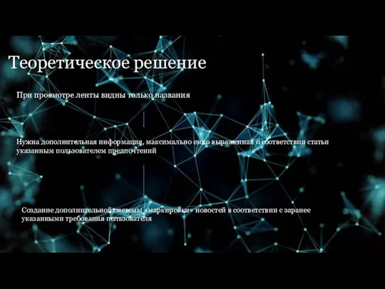 Теоретическое решение При просмотре ленты видны только названия Создание дополнительной системы «маркировки»