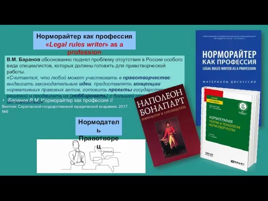Норморайтер как профессия «Legal rules writer» as a profession Баранов В.М. Норморайтер