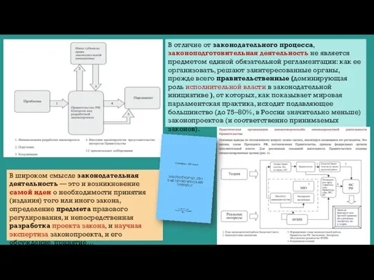 В широком смысле законодательная деятельность — это и возникновение самой идеи о