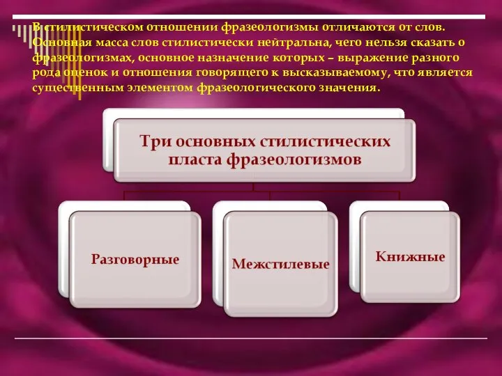 В стилистическом отношении фразеологизмы отличаются от слов. Основная масса слов стилистически нейтральна,