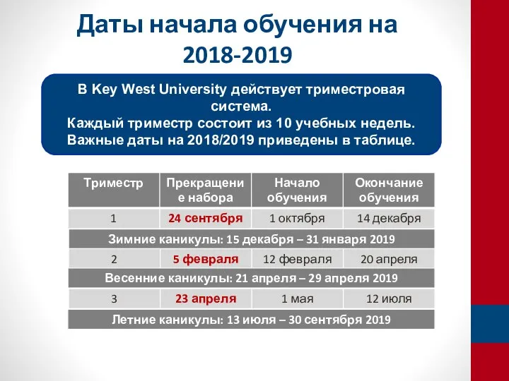 Даты начала обучения на 2018-2019 В Key West University действует триместровая система.