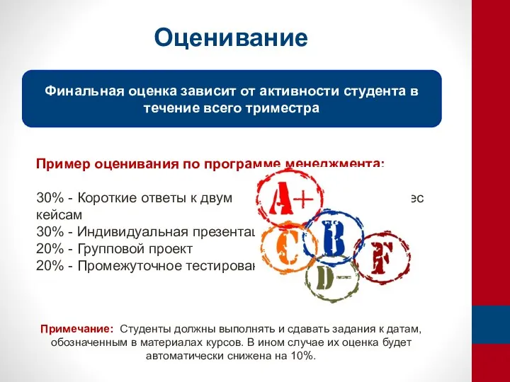 Пример оценивания по программе менеджмента: 30% - Короткие ответы к двум бизнес