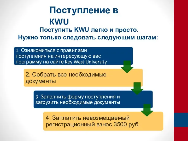 Поступление в KWU Поступить KWU легко и просто. Нужно только следовать следующим шагам: